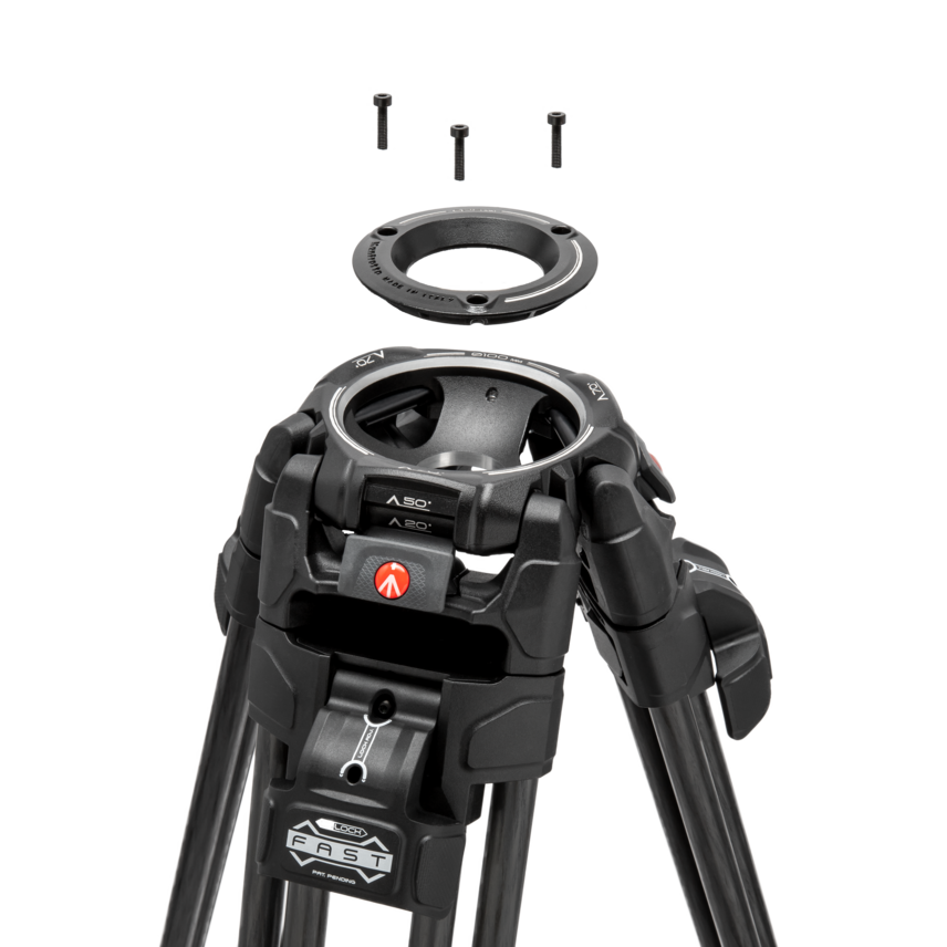 Videokopf Manfrotto 526 mit Stativ 645 Fast Twin Carbon