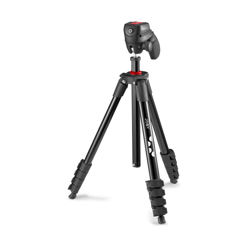 Compact Action