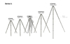 Gitzo Systematic Stativ, Serie 5 lang, 3 Beinsegmente