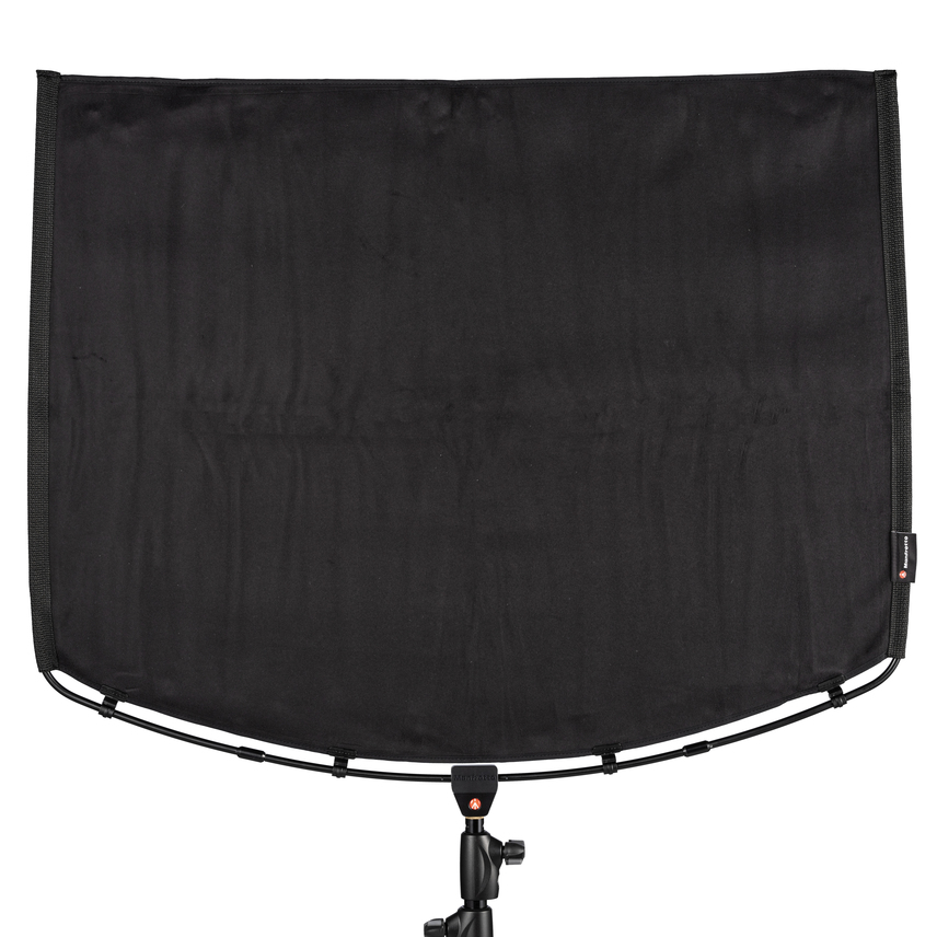 Rapid Flag Kit 24" x 36" – 60 cm x 91 cm