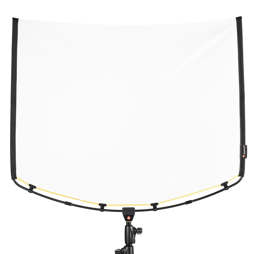Rapid Flag Kit 24" x 36" – 60 cm x 91 cm