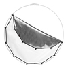HaloCompact Reflektor Bespannung 82cm 