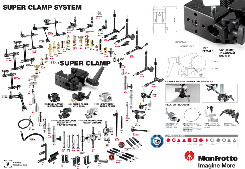 Super Clamp Fotoklemme ohne Zapfen, Aluminium