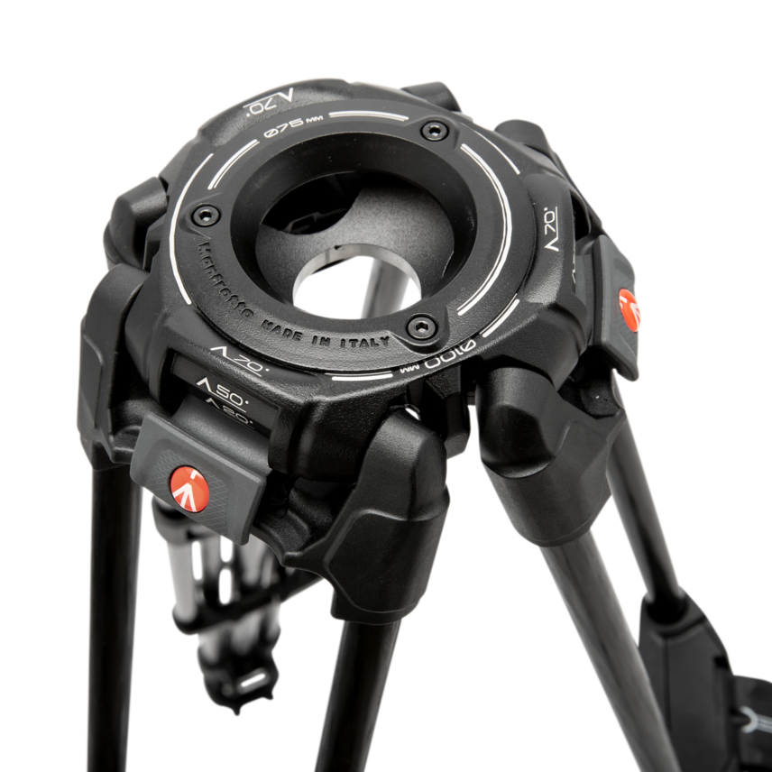 Doppelrohrstativ 645 Fast Twinn Carbon