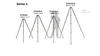 Gitzo Systematic Stativ, Serie 3, 3 Beinsegmente